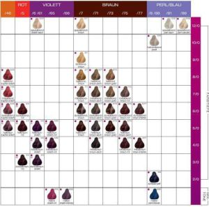 Londa Londacolor farba do włosów 60ml 12/81 3