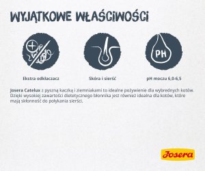 Josera Catelux Adult z kaczką i ziemniakami 10kg 2