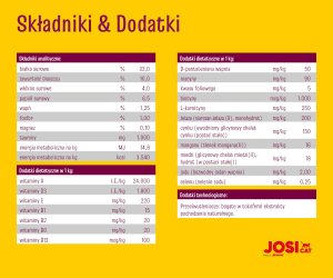 JosiCat Sterilised Classic 10kg 4