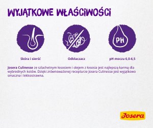 Josera Culinesse 10kg 2