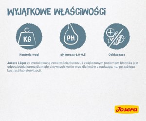 Josera Léger Adult Light 10kg 2