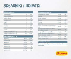 Josera Léger Adult Light 10kg 4