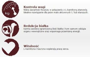 Josera Balance 15kg + 2x900g 3