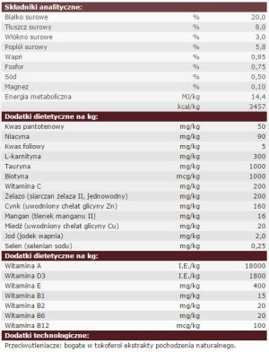 Josera Balance 15kg + 2x900g 5