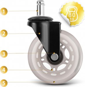 Sofotel Kółka kauczukowe do foteli przezroczyste Sofotel 5 szt. 2