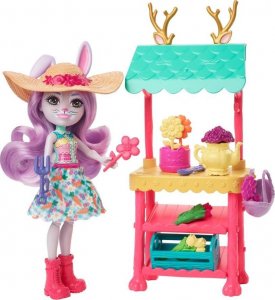 Mattel Zestaw Enchantimals Trag Króliczków lalka Becker Bunny + akcesoria 5