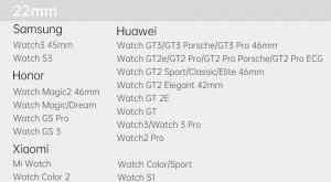 Dux Ducis Dux Ducis Magnetic Strap pasek do Samsung Galaxy Watch / Huawei Watch / Honor Watch / Xiaomi Watch (22mm band) magnetyczna opaska czarny (Milanese Version) 11