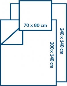 Velo Pościel medyczna jednorazowa VELO komplet niejałowy 3cz. niebieski (200/240cm x 140cm) 1