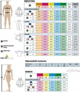 Delta Plus BRIGHTON2 - bluza z polaru, zamek błyskawiczny, 5 kieszeni, poliester laminowany, 420 g/m, Ripstop - szaro-czarny M 5