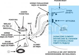 Intex Pompa filtrująca do basenów + transformator 12V 1250 l/h INTEX 28602GS 4