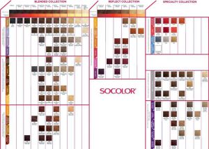 MATRIX SoColor Beauty Farba 90 ml 9AV 2