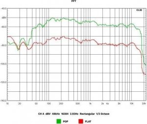 Wzmacniacz HiFi klasy A   Kruger&amp;Matz KM1995-A  ( CD, USB,  Bluetooth, radio cyfrowe DAB+, FM ) 7