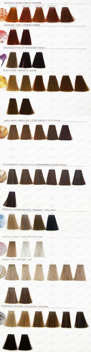 L’Oreal Paris LUO Color Farba do włosów 50 ml 9.13 2