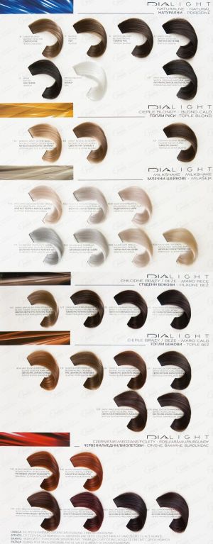 L’Oreal Paris DiaLight Farba do włosów 50 ml 7 2