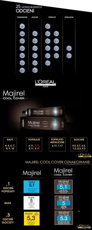 L’Oreal Paris Majirel Cool Cover 50 ml CC 7.18 2