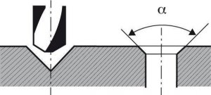 Rennsteig Zestaw nasadek do wykręcania śrub, 2-ostrz. do gwintu prawego i lewego, 5-cz. rozmiar 1-5 RENNSTEIG 2