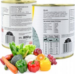 Koema Karma Mokra Dla Psa 90% Mix7Szt Krem Orzech do smarowania 4