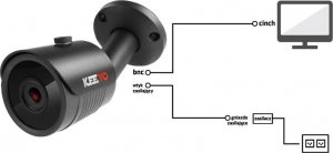 Keeyo Zestaw do monitoringu kamera LV-AL30HT-II zasilacz przewód akcesoria Keeyo Podgląd TV 5