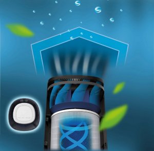 Oczyszczacz powietrza Nanocare Aseptica Barrel 6