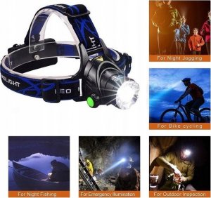 Latarka czołowa Boruit Latarka czołowa akumulatorowa LED L2/T6 3 zoomable 3