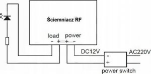 Masterled Sterownik kontroler ściemniacz do LED 12V 20A RF z 2