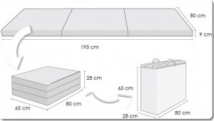 Galeriatrend Materac Turystyczny Rozkładany 195x80x9cm  Miasto Ulica L 3