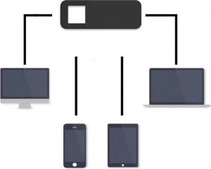 Xam 6 x zaślepka kamerki zasłonka kamery PRZESUWNA PRO 4
