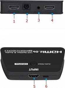 Pawonik SPLITTER HDMI 1X2 HDCP 2.2 EKSTRAKTOR AUDIO 4K/60 4