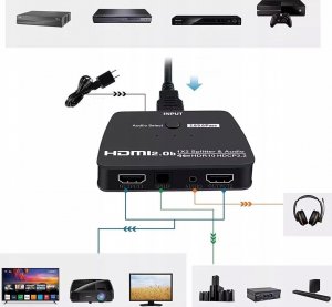Pawonik SPLITTER HDMI 1X2 HDCP 2.2 EKSTRAKTOR AUDIO 4K/60 6