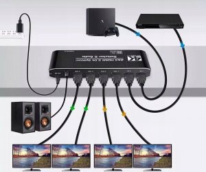 Pawonik SPLITTER HDMI 2.0 2X4 ROZDZIELACZ SWITCH HDCP 2.2 12