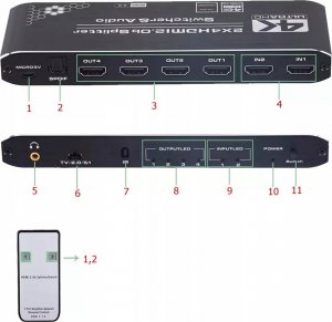 Pawonik SPLITTER HDMI 2.0 2X4 ROZDZIELACZ SWITCH HDCP 2.2 13