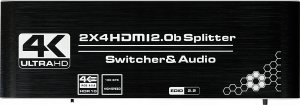 Pawonik SPLITTER HDMI 2.0 2X4 ROZDZIELACZ SWITCH HDCP 2.2 3