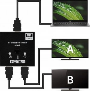 Pawonik Switch HDMI 2.1 2X1 Splitter 1X2, 8K 9