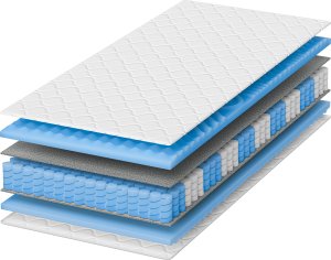 Tompol Materac 140x200 sprężynowy kieszeniowy masujący Hyperelastic 26 cm wygodny 3