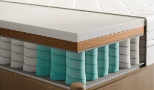 Tompol Materac 90x200 kieszeniowy + kokos TIKO 17cm sprężynowy wygodny z pokrowcem 3