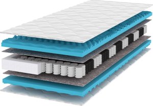 Tompol Vinotti 80x180x15 cm materac masujący kieszeniowy 2