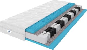 Tompol Vinotti 80x190x15 cm materac masujący kieszeniowy 2