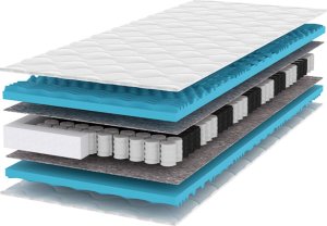 Tompol Vinotti 80x190x15 cm materac masujący kieszeniowy 3