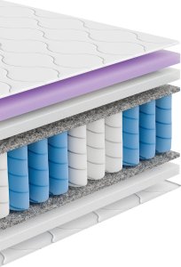 Tompol Materac 180x200 kieszeniowy hybrydowy PREMIUM ProHybrid 22 cm z pokrowcem 2