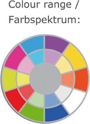 LC-Power Panel kontrolny (LC-CFC-LED) 11