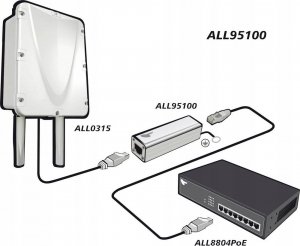 Allnet ALLNET TP Cat 6 Blitzschutz - ALL95100 2