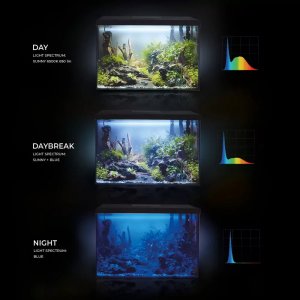 Aquael AQUAEL Leddy 40 XL Day&Night - zestaw akwariowy 2.0 czarny 4