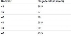 Buty trekkingowe męskie Atletico ATC413A czarne r. 41 3