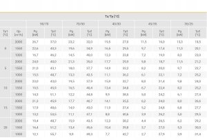 VTS NAGRZEWNICA wodna VOLCANO VR MINI 3 EC 4