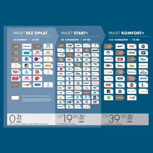 Tuner TV NC+ DSIW74 + Telewizja na kartę z Pakietem Komfort+ i Filmbox na 6 msc 2