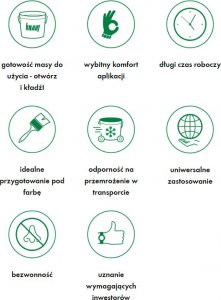 Knauf Gotowa masa szpachlowa Super Finish 28 kg 3