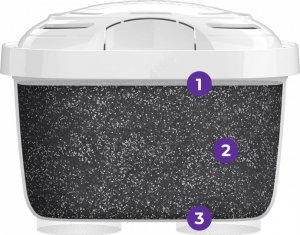 Wkład filtrujący Haysen&Clarvis AquaDew 12 szt. 4