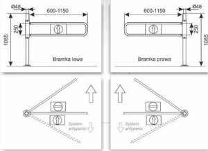 Damnix Bramka mechaniczna wejściowa Portam, z ramieniem bez odbojnika 3