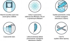 Dolphin Dolphin E20 robot basenowy do czyszczenia dna i ścian basenu 2