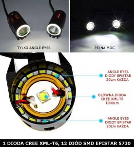 Lampa przednia Top-Light SE-LH1 komplet 2 latarek z akumulatorem Uniwersalny 17